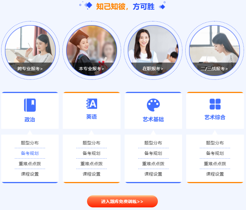 艺术硕士(理论)定向辅导班