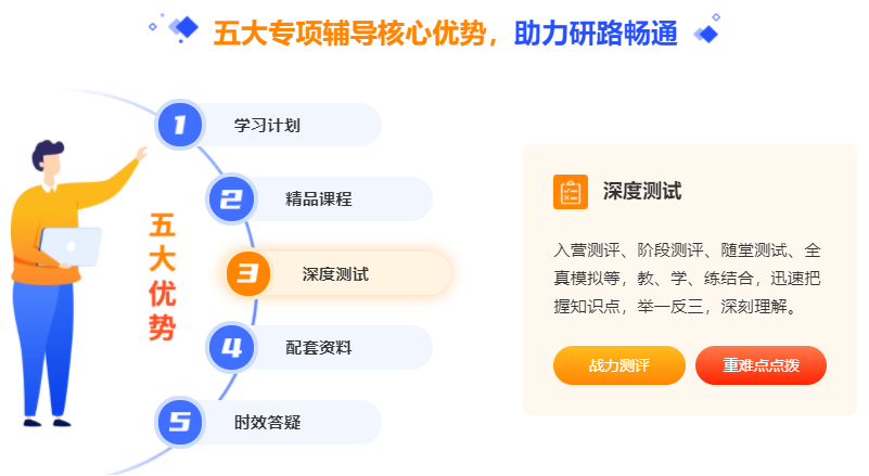 艺术硕士(理论)定向辅导班