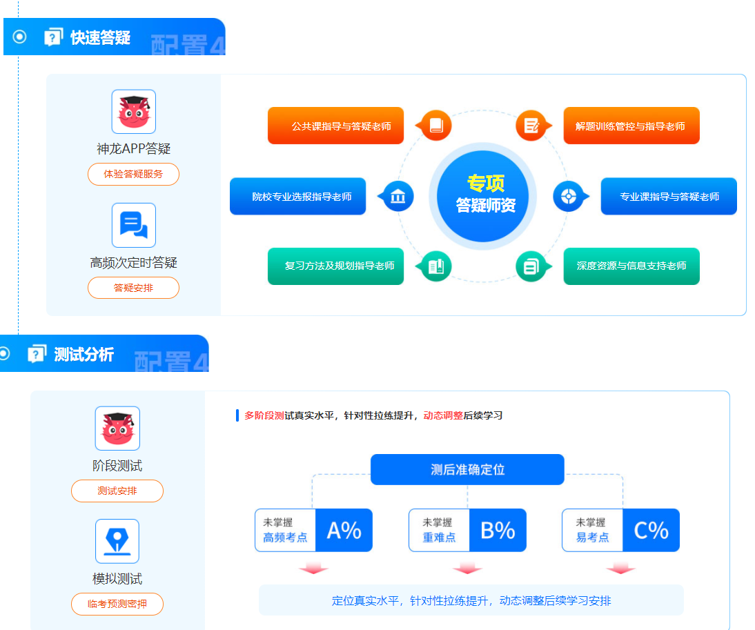 考研专属自习班