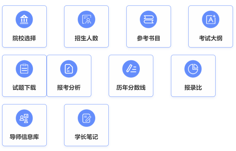经济学定向辅导班