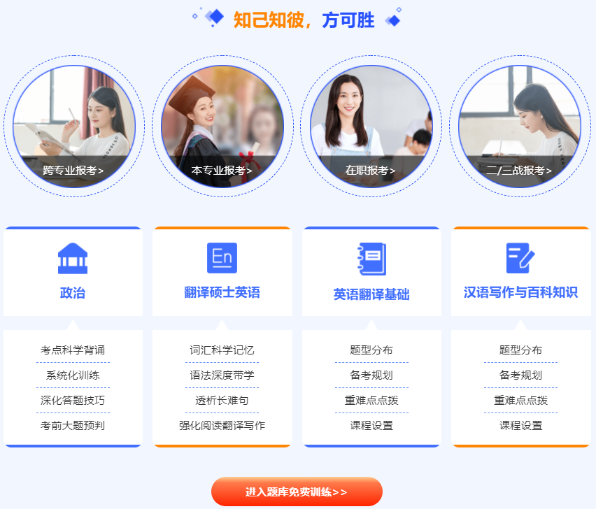 翻译硕士定向辅导班