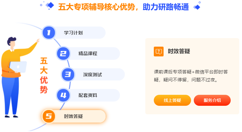 新闻传播学定向辅导班