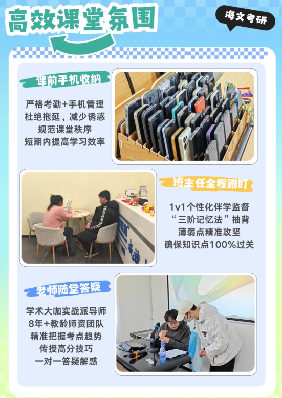 海文考研半年特训营