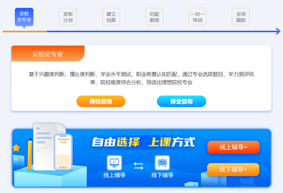 1对1特训班