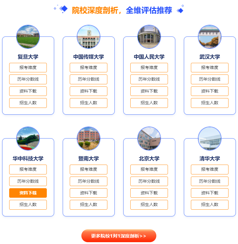 新闻传播学定向辅导班