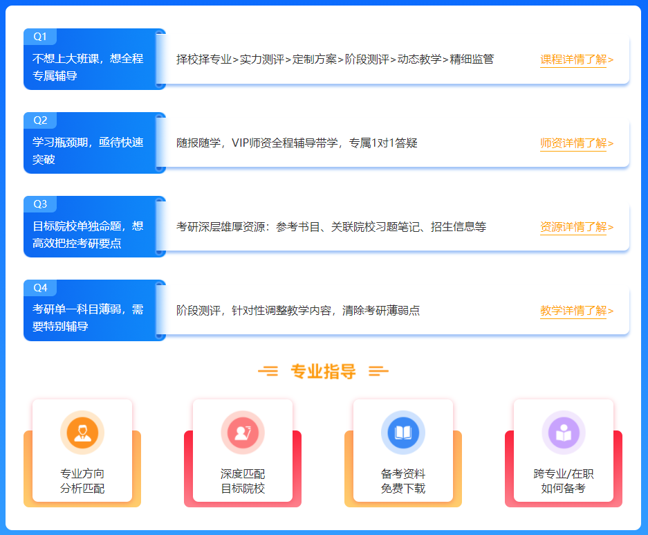 1对1特训班