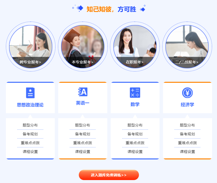 经济学定向辅导班