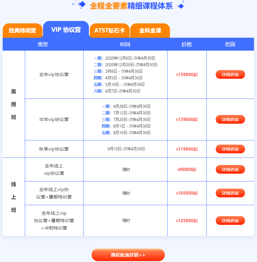 翻译硕士定向辅导班