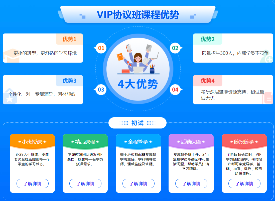 VIP协议营班