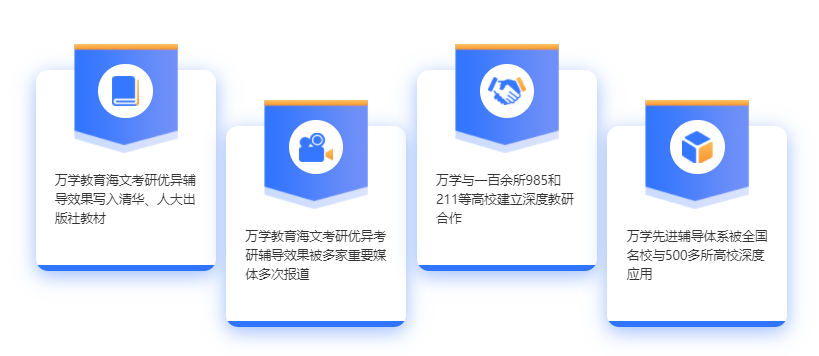 1对1特训班
