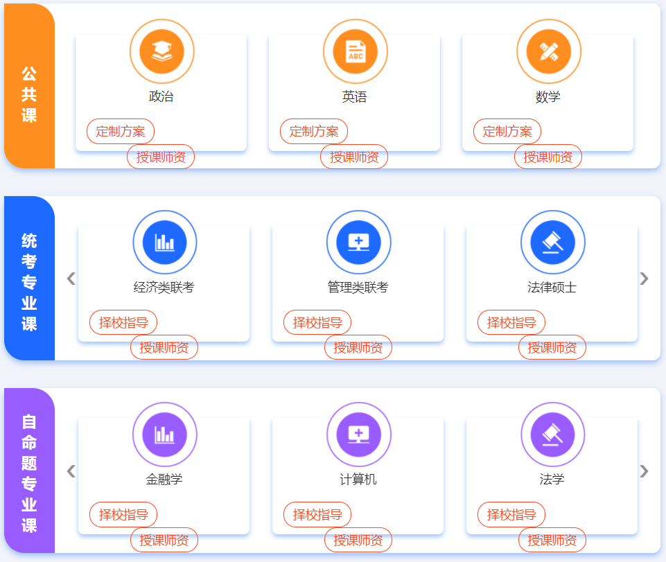 1对1特训班