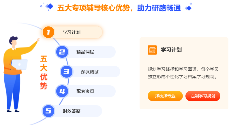 翻译硕士定向辅导班