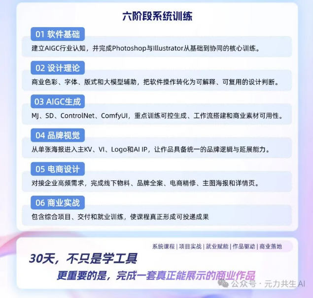 AIGC视觉设计AI影视导演班