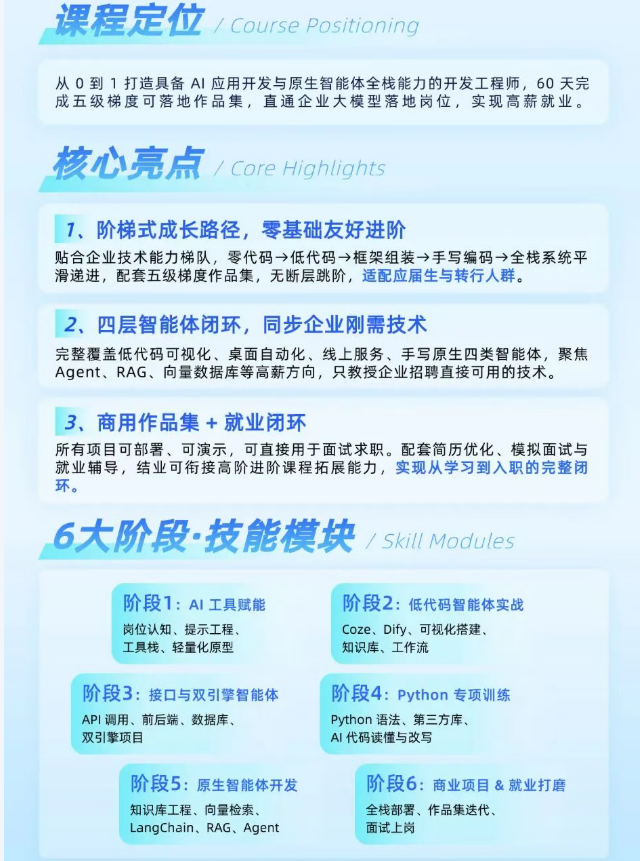 AI大模型应用智能体开发课程