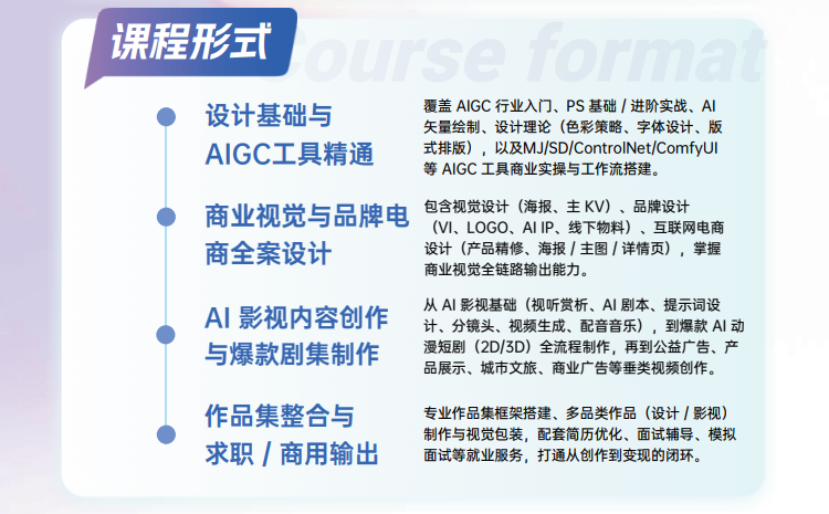 AI设计影视大师班原课程资料图