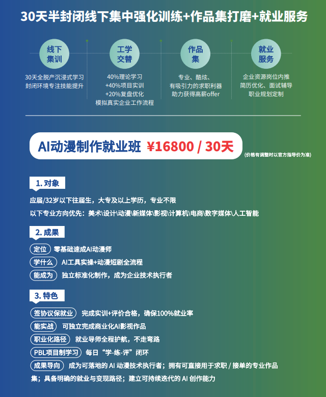 AI动漫制作就业班