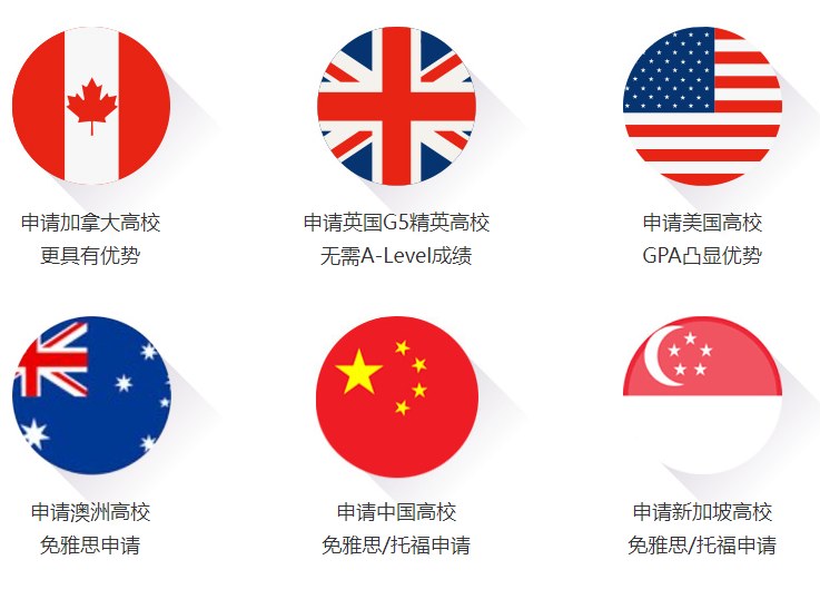 环球教育OSSD课程