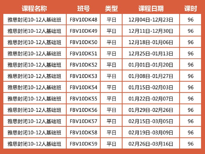 环球教育寒假雅思封闭10-12人基础