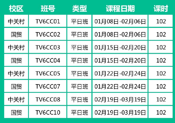 环球教育寒假托福6人冲刺班