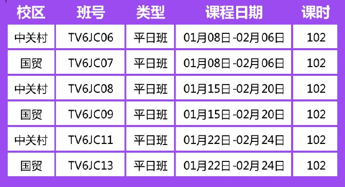 环球教育寒假课程托福6人基础班