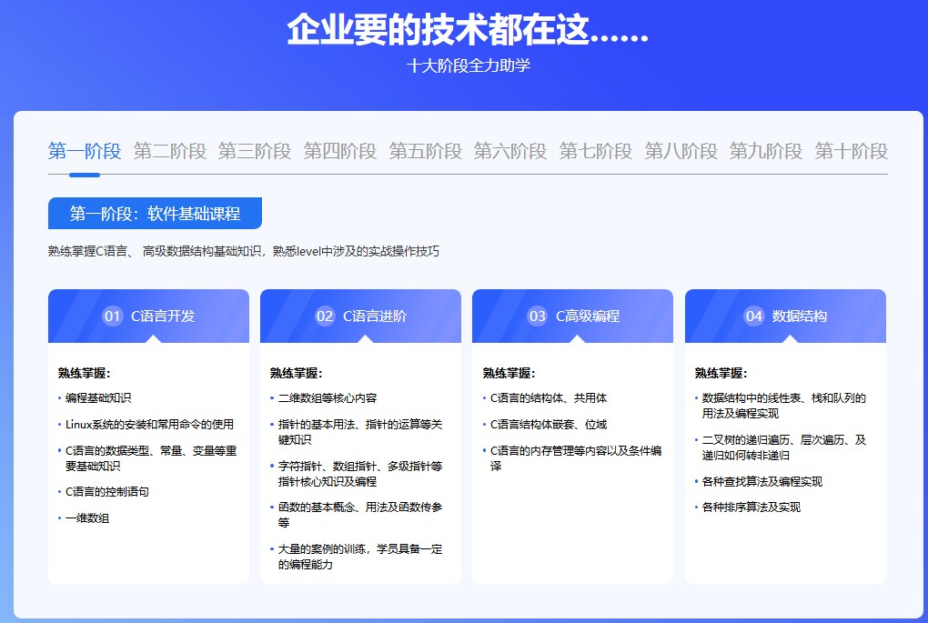 全栈电子工程师
