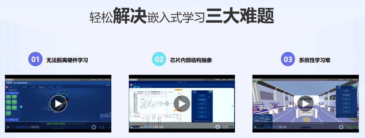 嵌入式工程师高薪就业护航班