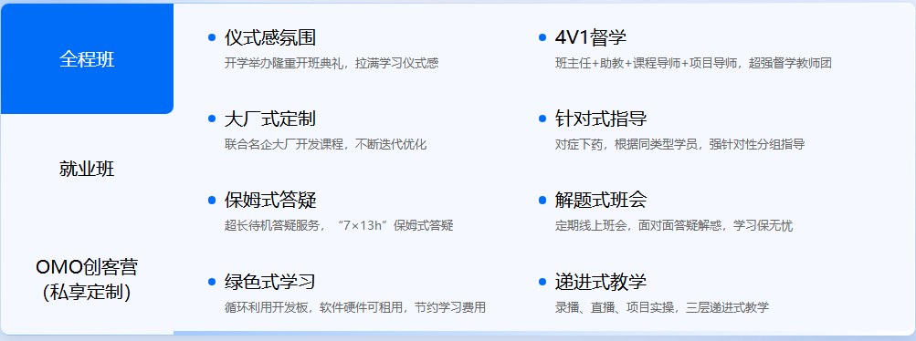 全栈电子工程师