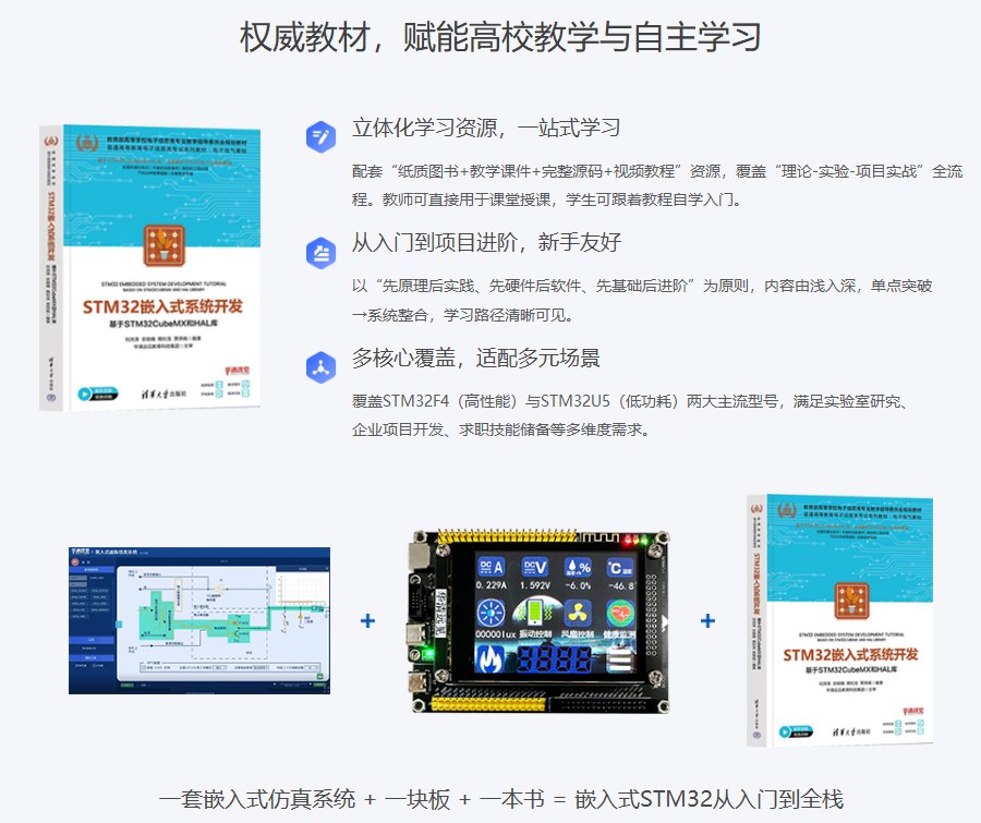 嵌入式非凡就业班