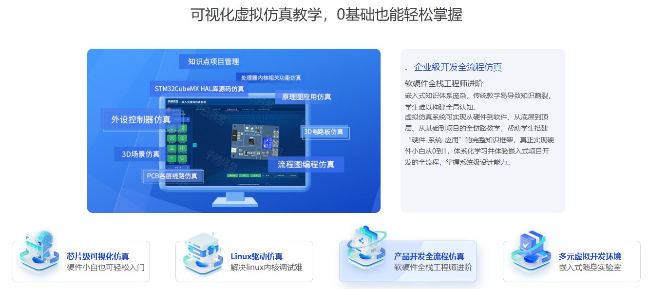 嵌入式非凡就业班