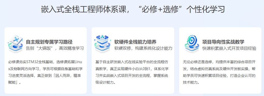 嵌入式非凡就业班