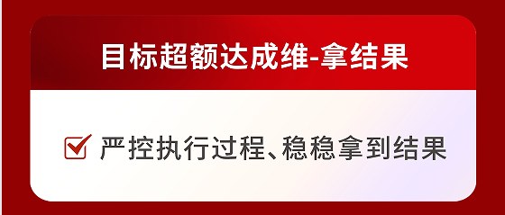 全局营销突围班