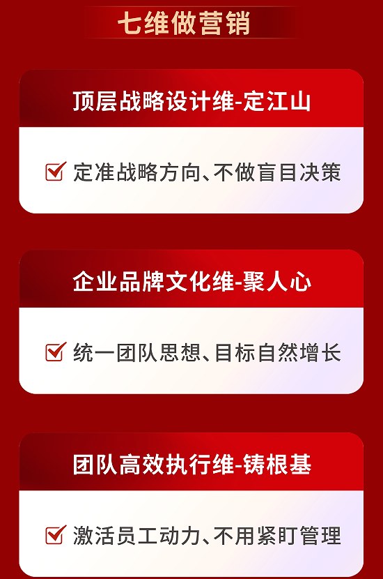 全局营销突围班
