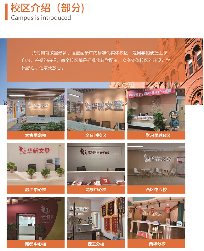 华新文登考研普通专业全科全年集训营