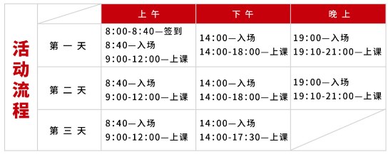 华一世纪高端精品班课程——跨界盈利与财税规范