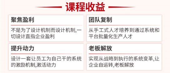 高在丽企业自运行系统——薪酬绩效与年度战略规划
