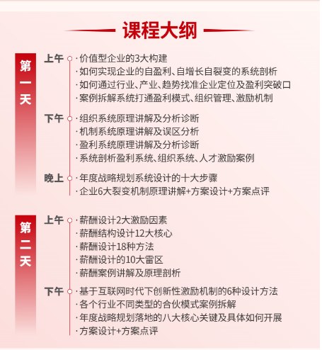 高在丽企业自运行系统——薪酬绩效与年度战略规划