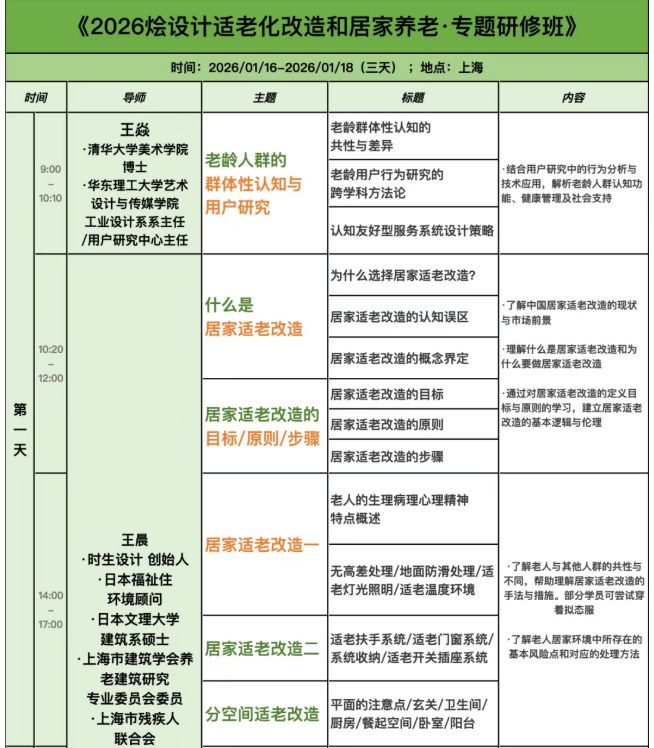 烩设计王焱-王晨-适老化改造和居家养老专题研修班