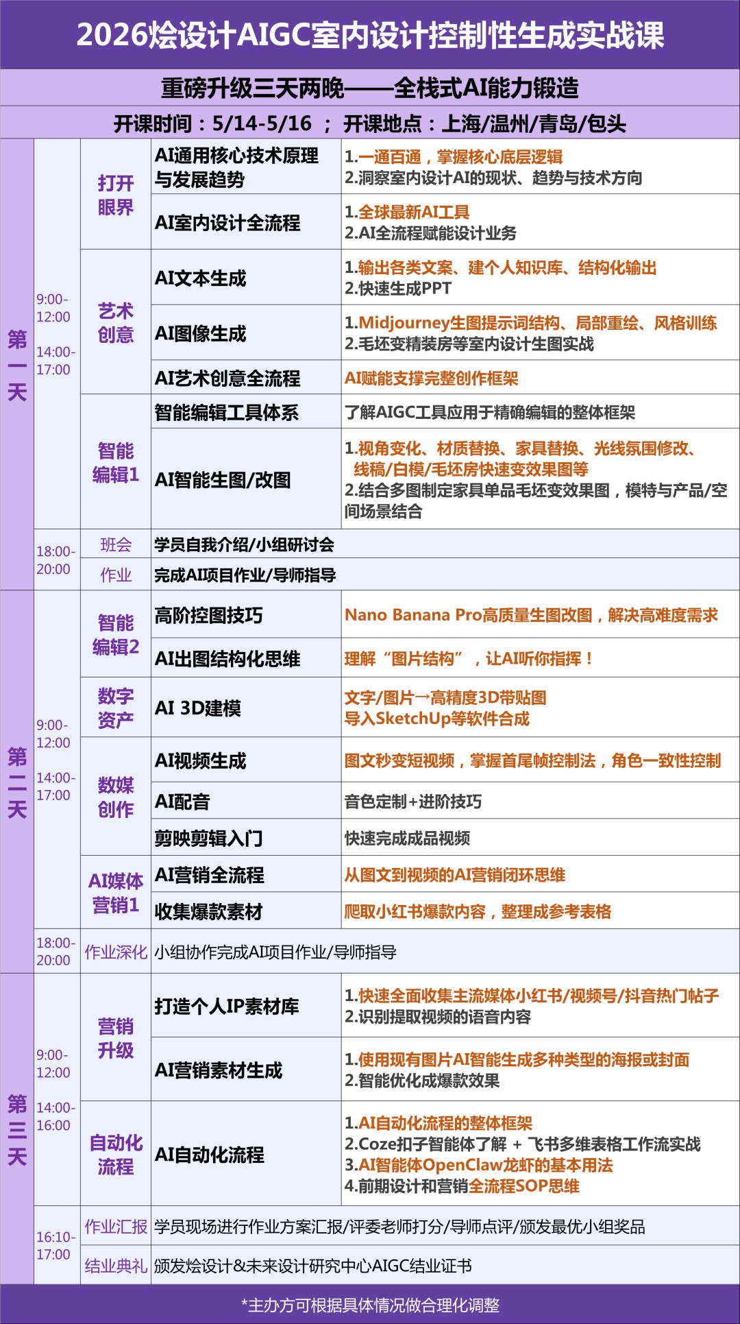 烩设计AIGC室内设计控制性生成实战课