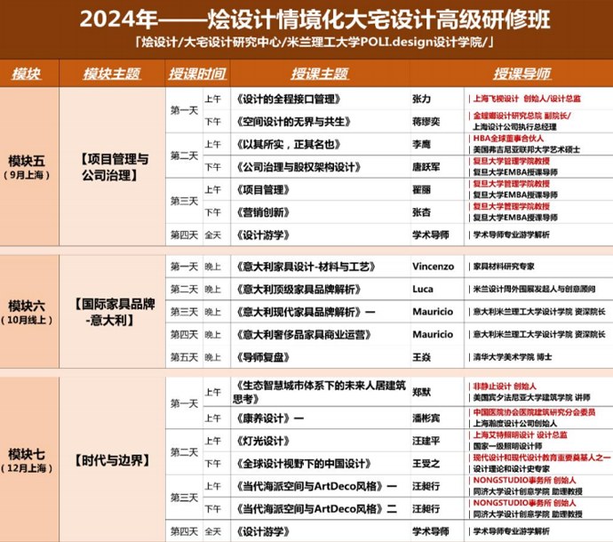 烩设计情境化大宅设计