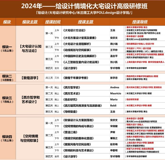 烩设计情境化大宅设计