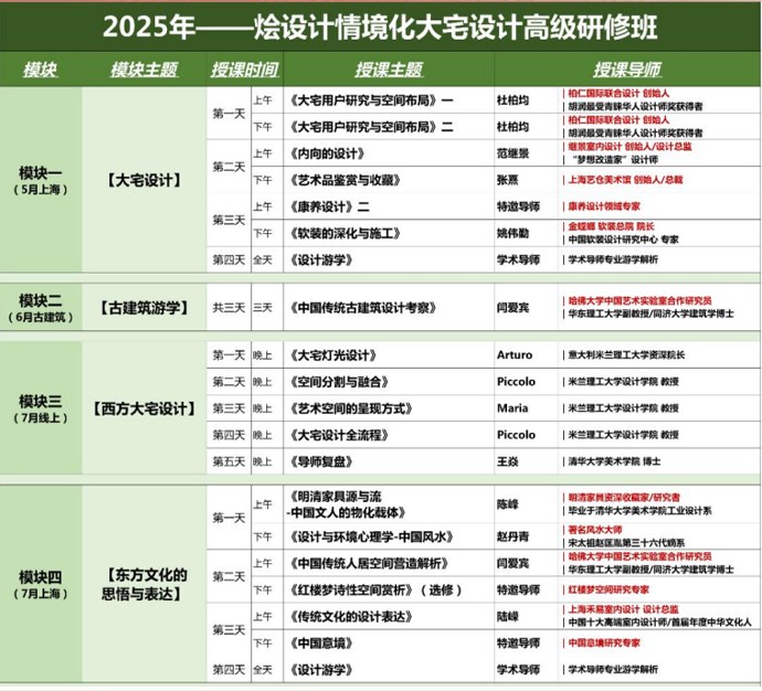 烩设计情境化大宅设计