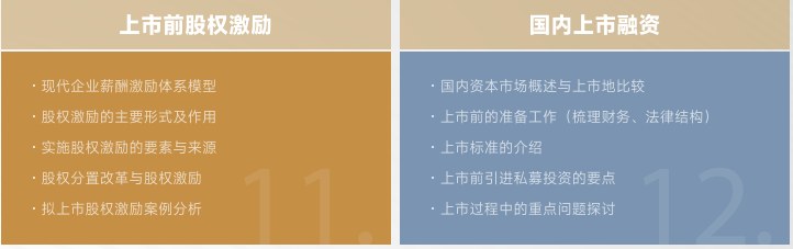 上海交通大学企业投融资(私募)创新实战班