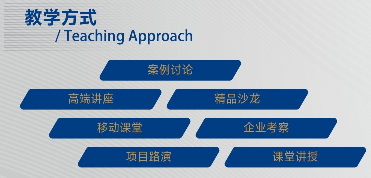 上海交通大学企业投融资(私募)创新实战班
