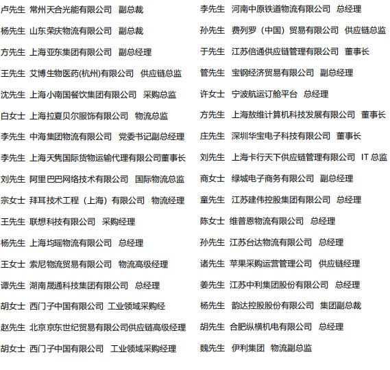 上海交大现代物流与供应链管理高级研修班