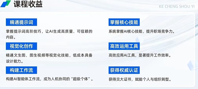 上海交通大学职场AI实操训练营