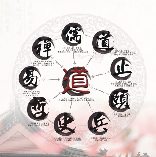 上海交通大学国学智慧与法哲高级研修班