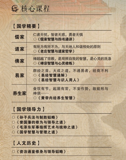 上海交通大学国学智慧与法哲高级研修班