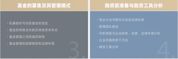 上海交通大学企业投融资(私募)创新实战班