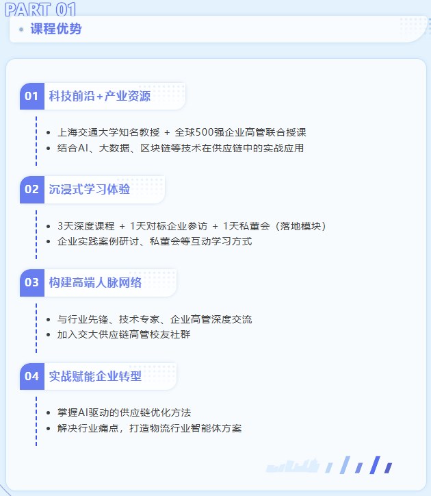 上海交通大学AI供应链领航者课程——数字时代的供应链竞争力重构