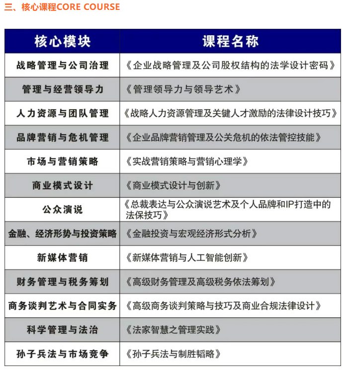 上海交通大学企业家管理创新高级研修班